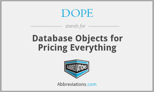 What is the abbreviation for database objects for pricing everything?
